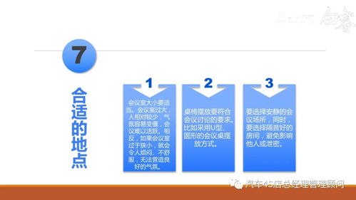 高效會議秘訣 組織管理與領導力的核心實踐
